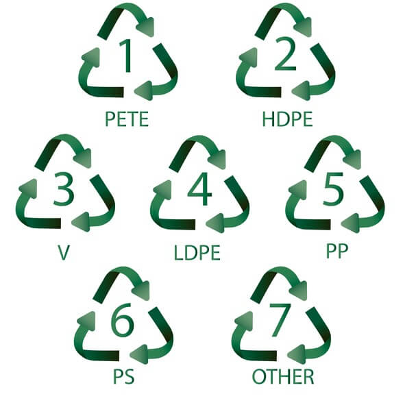 LDPE Recycling Reducing Plastic Waste for Cleaner and Greener Operations
